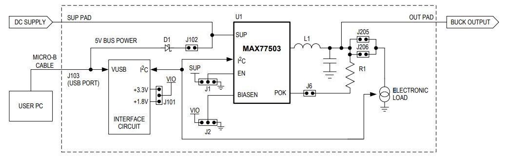 Block Diagram - Analog Devices / Maxim Integrated MAX77503xEVKIT Evaluation Kits